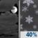 Tonight: Mostly Cloudy then Chance Snow Showers