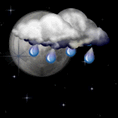 Light rain, Mist, Overcast Light rain, Mist, Overcast