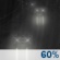 Wednesday Night: Rain likely. Cloudy, with a low around 37. Southwest wind around 8 mph. Chance of precipitation is 60%. Wednesday Night: Light Rain Likely