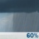 Monday: Rain Showers Likely