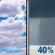 Monday: A chance of rain showers after 2pm. Mostly cloudy. High near 81, with temperatures falling to around 75 in the afternoon. Southwest wind 0 to 8 mph. Chance of precipitation is 40%. New rainfall amounts less than a tenth of an inch possible. Monday: Mostly Cloudy then Chance Rain Showers