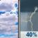 Today: Mostly Cloudy then Slight Chance Showers And Thunderstorms
