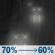 Tonight: Rain likely. Cloudy, with a low around 58. Northeast wind 18 to 22 mph, with gusts as high as 44 mph. Chance of precipitation is 70%. New rainfall amounts between a quarter and half of an inch possible. Tonight: Rain Likely