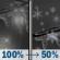 Tonight: Rain before 11pm, then rain likely and a chance of freezing rain between 11pm and 1am, then a chance of snow. Cloudy, with a low around 30. Northeast wind 6 to 10 mph, with gusts as high as 24 mph. Chance of precipitation is 100%. New rainfall amounts between a quarter and half of an inch possible. Tonight: Light Rain Likely then Chance Light Snow