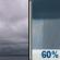 Wednesday: Cloudy then Rain Showers Likely