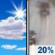 Today: Mostly Sunny then Slight Chance Light Rain