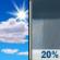 Today: Mostly Sunny then Isolated Rain Showers
