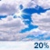 This Afternoon: Mostly Cloudy