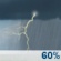 This Afternoon: Patchy fog and showers and thunderstorms likely. Cloudy, with a high near 78. Southwest wind around 17 mph, with gusts as high as 31 mph. Chance of precipitation is 60%. New rainfall amounts less than a tenth of an inch possible. This Afternoon: Patchy Fog